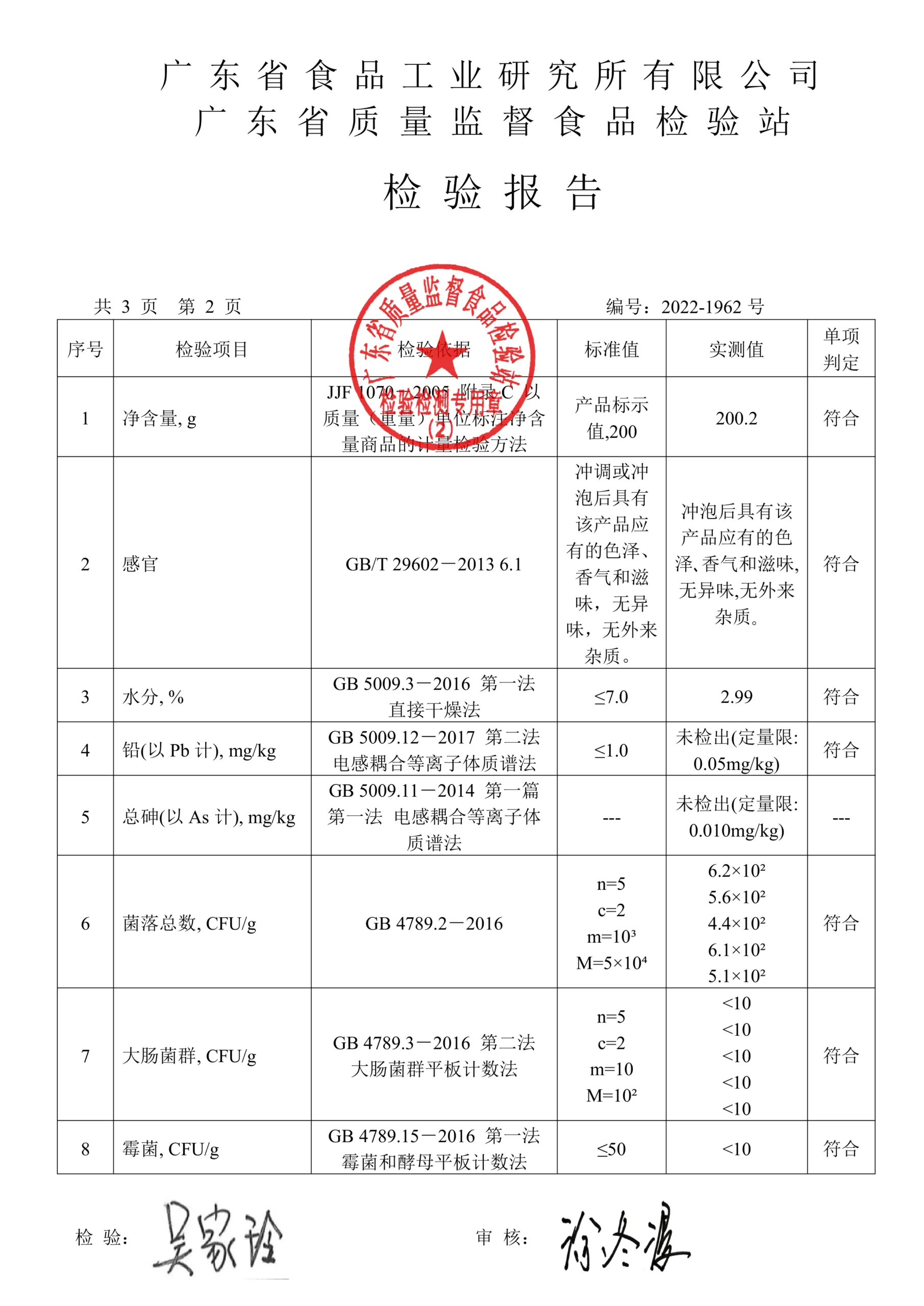 Patents about Gelatin Powder-3